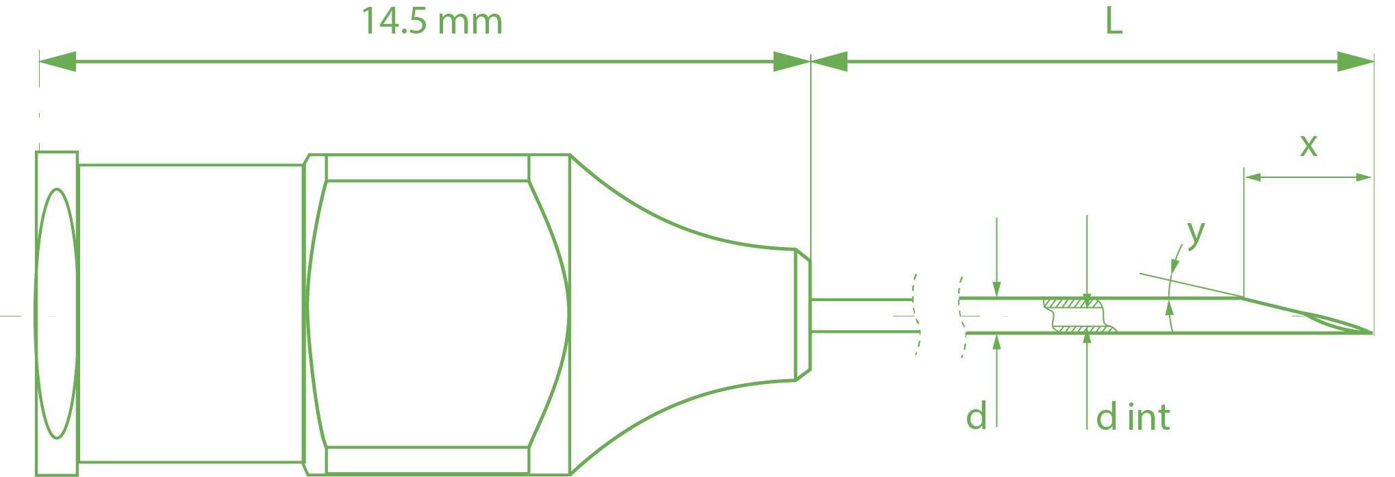 Dimension injection needles
